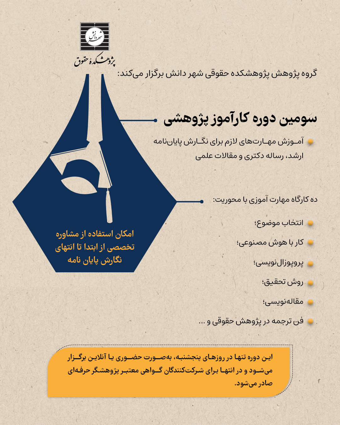 دوره کارآموز پژوهشی