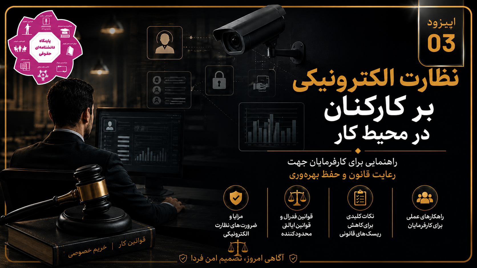 نظارت الکترونیکی بر کارکنان در محیط کار